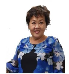 LILIAN SIOW KIM LIAN